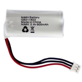 AccuCell Akku passend für Philips Avent SCD530, Li-Ion, 3,7V, 1000mAh, 3,7Wh Akku